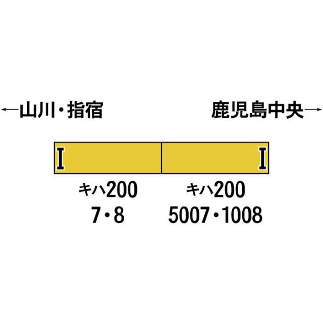 Nゲージ JR九州キハ200形 (なのはな･クロスシート車･車番選択式) 増結2両編成セット (動力無し) 鉄道模型 greenmax グリーンマックス 31965_1