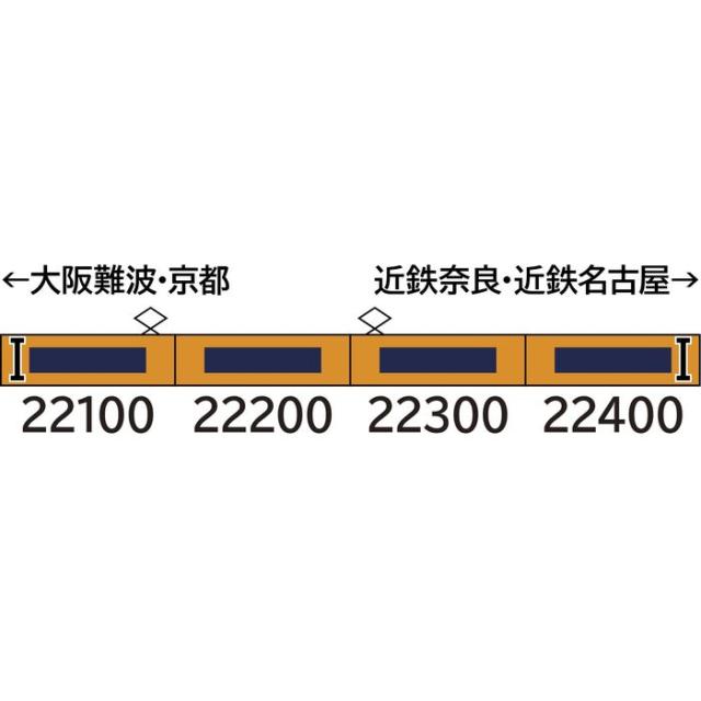 Nゲージ 近鉄22000系ACE（未更新車・車番選択式）増結4両編成セット（動力無し） 鉄道模型 グリーンマックス 31979_1