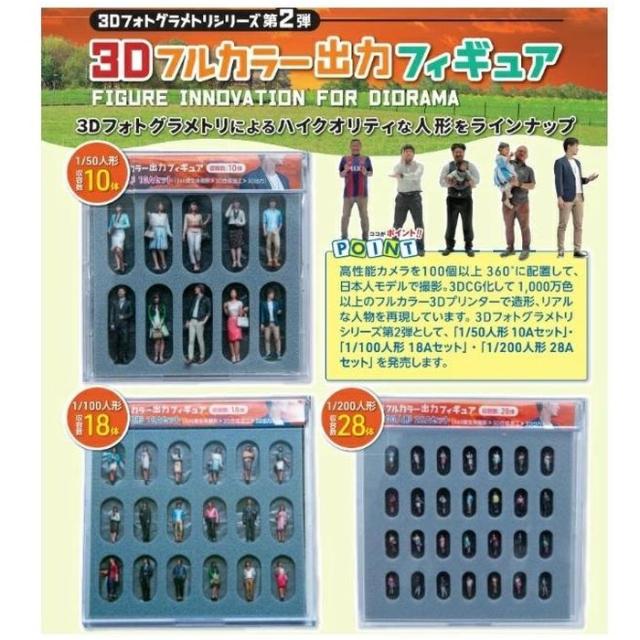 Nゲージ 1/50 3Dフルカラー出力フィギュア 10体入り 鉄道模型 TTC 55