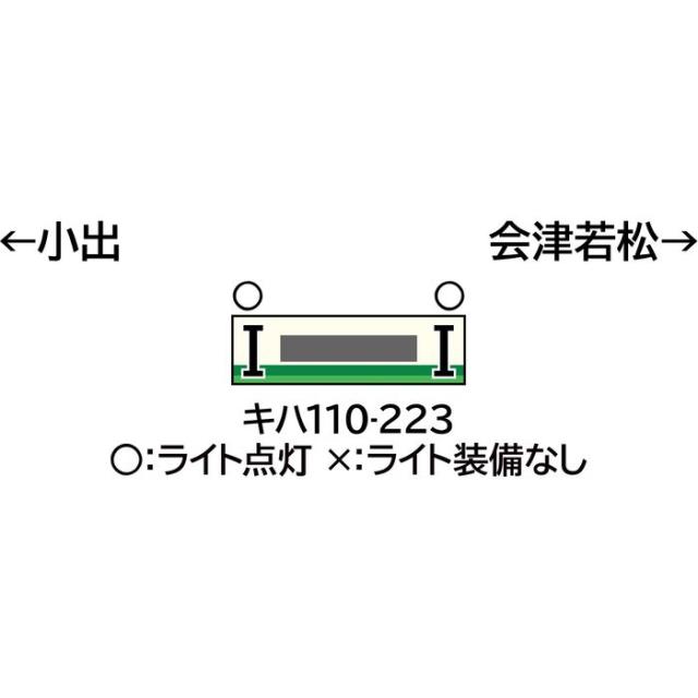 Nゲージ JRキハ110形（只見線・キハ40系カラー）（動力無し） 鉄道模型