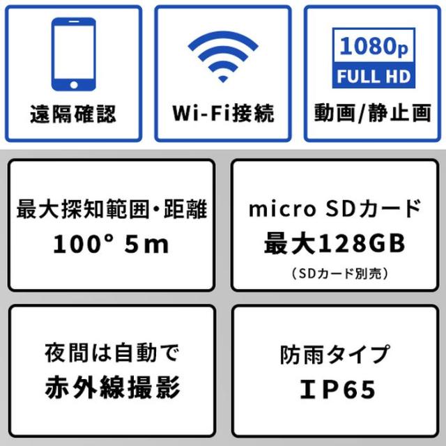 北海道・沖縄・離島配送不可 代引不可 充電式センサーカメラ セット ホームテイスト SH-17-ML19--BK_2