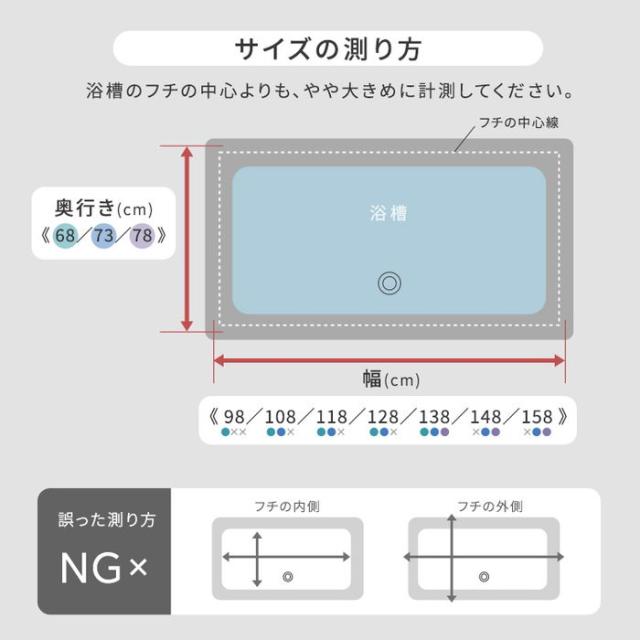 北海道・沖縄・離島配送不可 代引不可 軽くてカビが生えにくい組み合わせ風呂ふた 幅68×奥行き138cm(3枚組) ホームテイスト SH-31-PBF68-138--WH_8