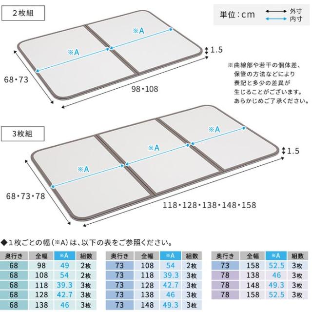 北海道・沖縄・離島配送不可 代引不可 軽くてカビが生えにくい組み合わせ風呂ふた 幅73×奥行き158cm(3枚組) ホームテイスト SH-31-PBF73-158--WH_1