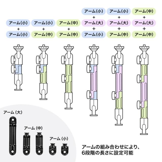 即納 代引不可 クランプ式カメラマウント（4関節タイプ） サンワサプライ CR-LACAM8_5