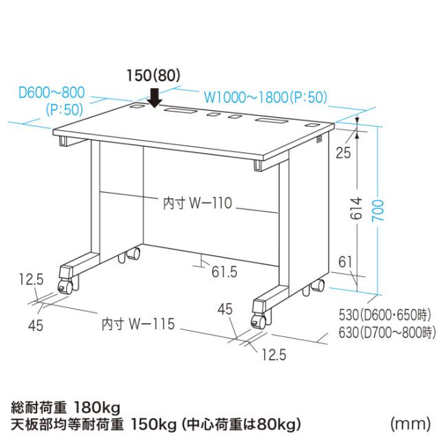 北海道・沖縄・離島配送不可 代引不可 eデスク（ブラック）W1600×D800×H700 サンワサプライ ED-SK16080BK