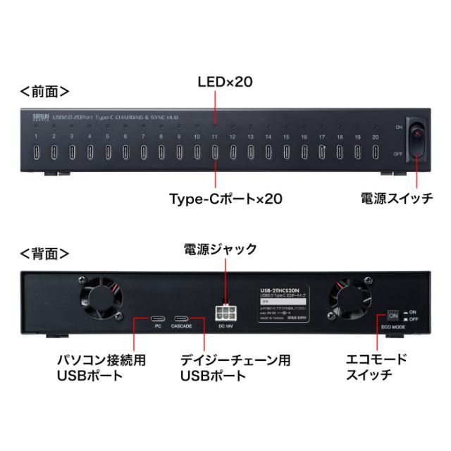代引不可 USB2.0 Type-C 20ポートハブ サンワサプライ USB-2THCS20N_1