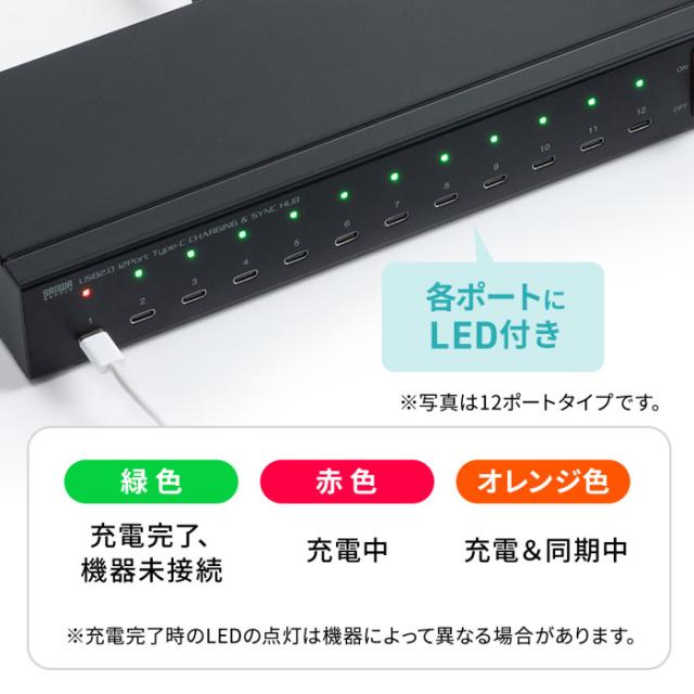 代引不可 USB2.0 Type-C 20ポートハブ サンワサプライ USB-2THCS20N_8