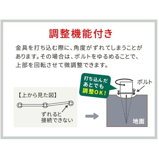 北海道・沖縄・離島配送不可 代引不可 土中用支柱固定金具調整付き(6個) ブラック 住まいスタイル S-UBN72-6P_7