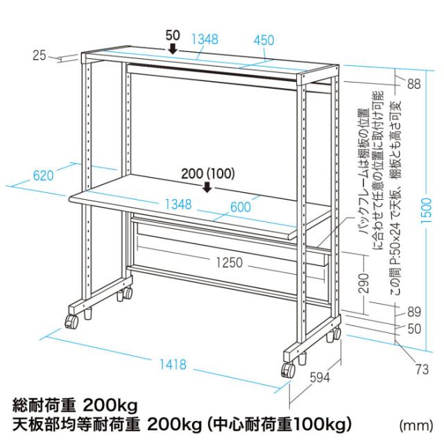 北海道・沖縄・離島配送不可 代引不可 eラックCシリーズ(W1400) サンワサプライ ER-140C_1