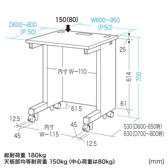 北海道・沖縄・離島配送不可 代引不可 eデスク(ホワイト)W900×D800×H700 サンワサプライ ED-SK9080W_1