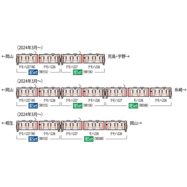 Nゲージ 227-500系近郊電車(Urara･2両)基本セット(2両) 鉄道模型 TOMIX トミーテック 98155_1