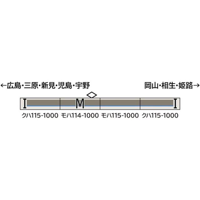 Nゲージ JR115系1000番台（30N体質改善車・更新色・車番選択式）基本4両編成セット（動力付き） 鉄道模型 グリーンマックス 32013_1