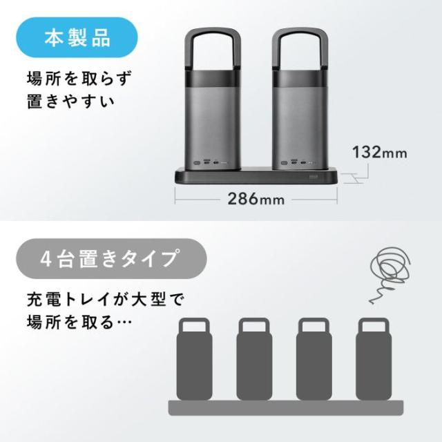 代引不可 ハンドル一体型モバイルバッテリー専用充電トレイ（2台置き用） サンワサプライ BTL-RDC36CTR_3