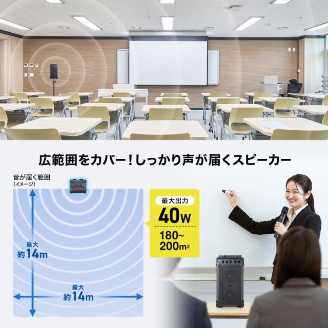 即納 代引不可 ワイヤレスマイク付き拡声器スピーカー(最大40W) サンワサプライ MM-SPAMP21_2