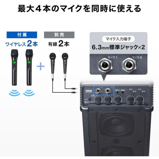 即納 代引不可 ワイヤレスマイク付き拡声器スピーカー(最大40W) サンワサプライ MM-SPAMP21_3