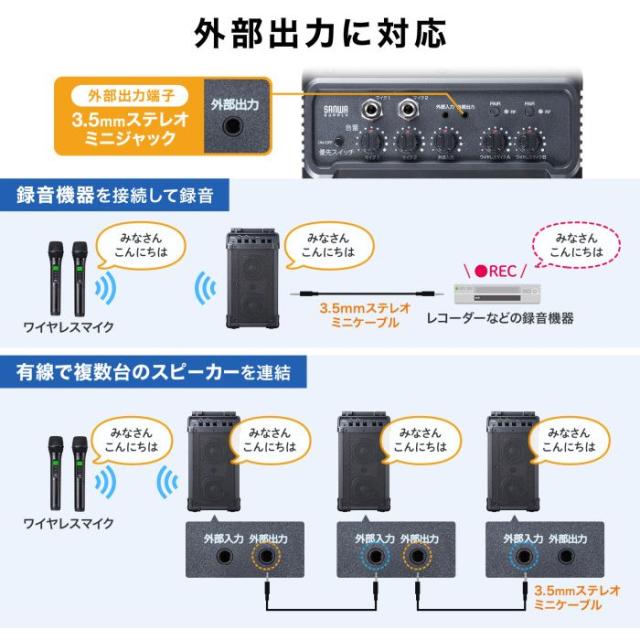 即納 代引不可 ワイヤレスマイク付き拡声器スピーカー(最大40W) サンワサプライ MM-SPAMP21_7