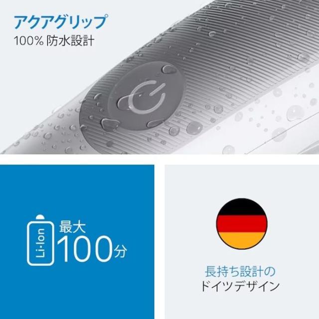 BRAUN ボディグルーマー シリーズ5 ブラウン BG5550の通販はau PAY 
