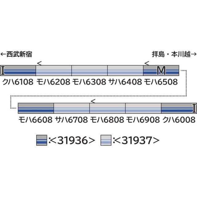 Nゲージ 西武6000系 新宿線・6108取り合わせ 増結用真っただなか車6両仕かける 動力皆無 鉄道線路ひな型 greenmax 緑であることマックス 31937