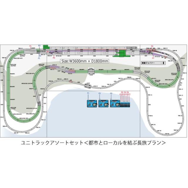 ユニトラックアソートセット[都市とローカルを結ぶ長旅プラン] 鉄道模型 KATO 20-913