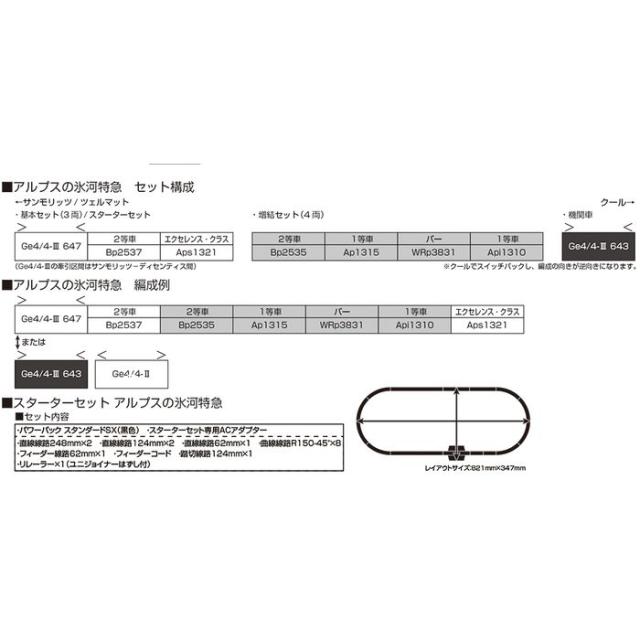 Nゲージ アルプスの機関車Ge4/4-3 643 鉄道模型 KATO 3101-7_1