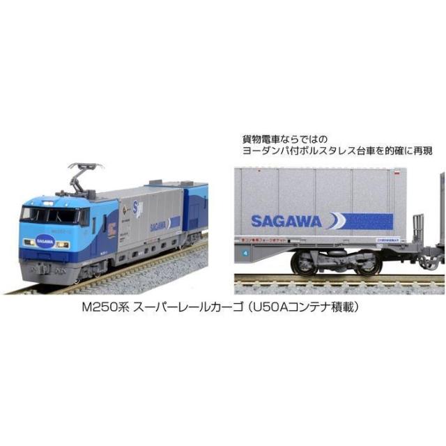 M250系 スーパーレールカーゴ(U50Aコンテナ積載) 基本セット(4両)※1