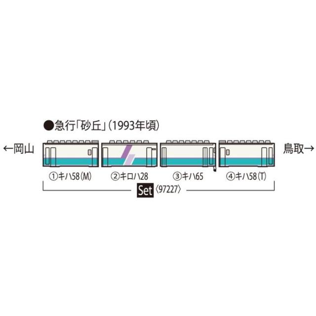 TOMIX Nゲージ キハ58系急行ディーゼルカー(砂丘)セット(4両) 鉄道模型 トミーテック 97227_1