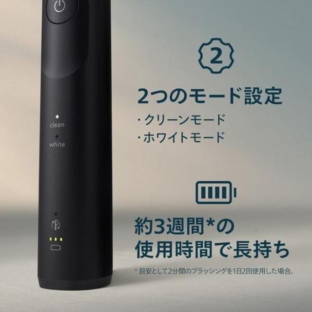 【未開封】フィリップス　ソニックケア　5500 HX7113/05 電動歯ブラシ フィリップス電動歯ブラシ ソニッケアー 5500 HX7113/05 新品未使用