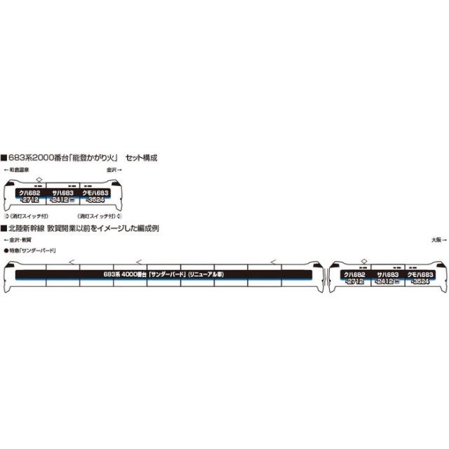 Nゲージ 683系2000番台「能登かがり火」 3両セット 鉄道模型 KATO 10-2144_1