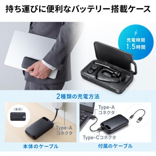 中古】ウェルキャット XIT-150-BR対応アンテナユニット AU-002 【公式