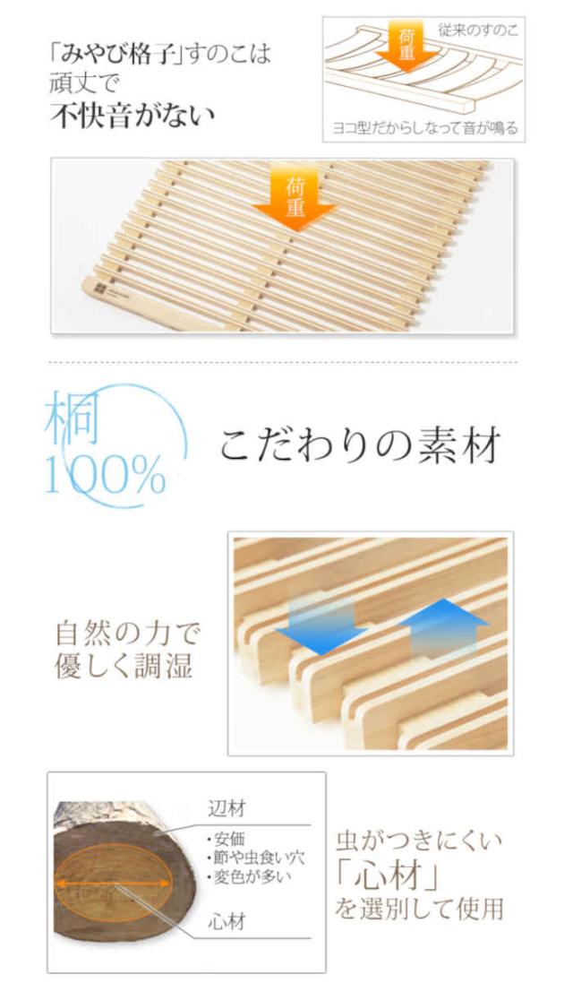 北海道・沖縄・離島配送不可 代引不可 すのこベッド シングル 折りたたみ 二つ折り 桐 天然木 木製 通気性2倍 布団干し 室内干し 省スペース 除湿 調湿 防カビ 梅雨対策 結露防止 通気性 軽量 みやび格子 ナカムラ t0500017_5