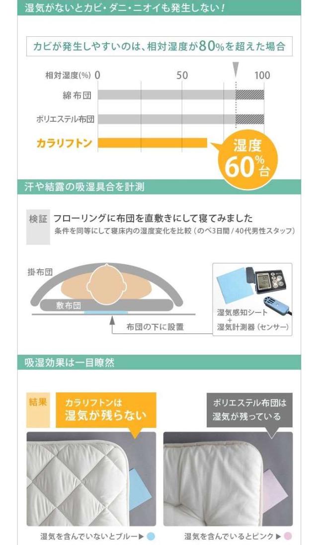北海道・沖縄・離島配送不可 代引不可 敷き布団 ダブル 除湿 吸湿する1枚で寝られるオールインワン敷布団 〔カラリフトン〕 ダブル 敷布団 洗える 防ダニ 三つ折り 除湿シート 吸湿 湿気対策 結露対策 汗対策 梅雨対策 ナカムラ u0100174_3