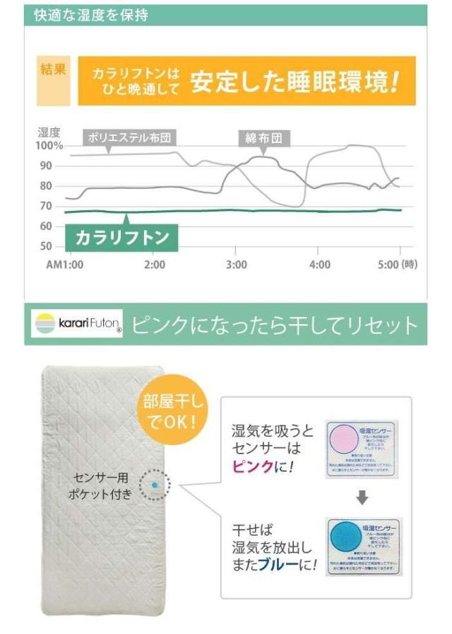 北海道・沖縄・離島配送不可 代引不可 敷き布団 ダブル 除湿 吸湿する1枚で寝られるオールインワン敷布団 〔カラリフトン〕 ダブル 敷布団 洗える 防ダニ 三つ折り 除湿シート 吸湿 湿気対策 結露対策 汗対策 梅雨対策 ナカムラ u0100174_4