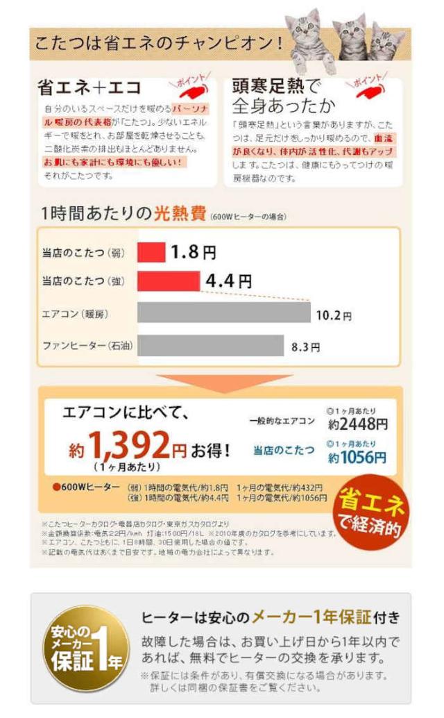北海道・沖縄・離島配送不可 代引不可 こたつ コタツ テーブル 長方形