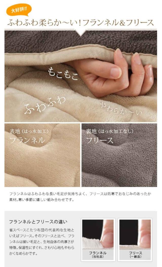北海道・沖縄・離島配送不可 代引不可 こたつ布団 長方形 200×170cm こたつ掛布団 90×60cmの天板に適応 はっ水 フランネル×フリース リバーシブル 省スペース 洗濯機で洗える インテリア 防寒 あったか 冬物 モルフ ナカムラ 21101693_2