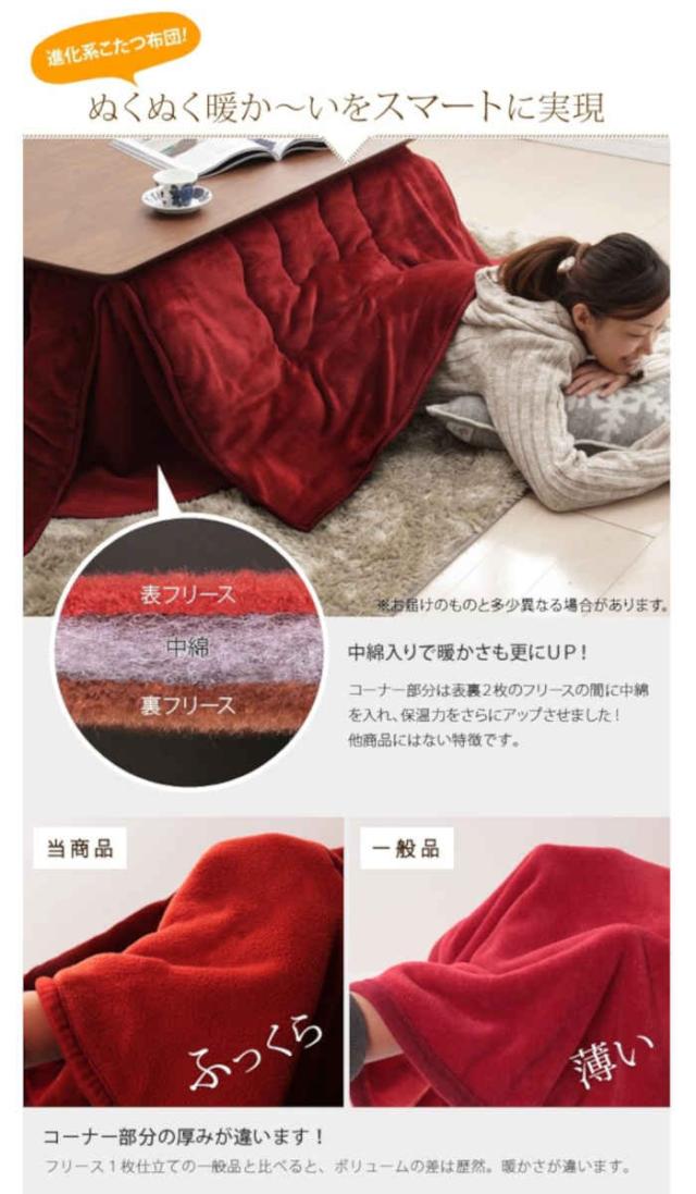 北海道・沖縄・離島配送不可 代引不可 こたつ布団 長方形 200×170cm こたつ掛布団 90×60cmの天板に適応 はっ水 フランネル×フリース リバーシブル 省スペース 洗濯機で洗える インテリア 防寒 あったか 冬物 モルフ ナカムラ 21101693_3