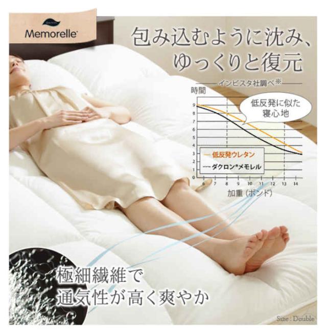 北海道・沖縄・離島配送不可 代引不可 敷きパッド ダブル 140×200cm 抗菌 防臭 防ダニ もっちり ふっくら なめらか 寝心地アップ 洗える ウォシャブル リッチホワイト寝具シリーズ ベッドパッドプラス 寝具 国産 日本製 ナカムラ 90400027_4
