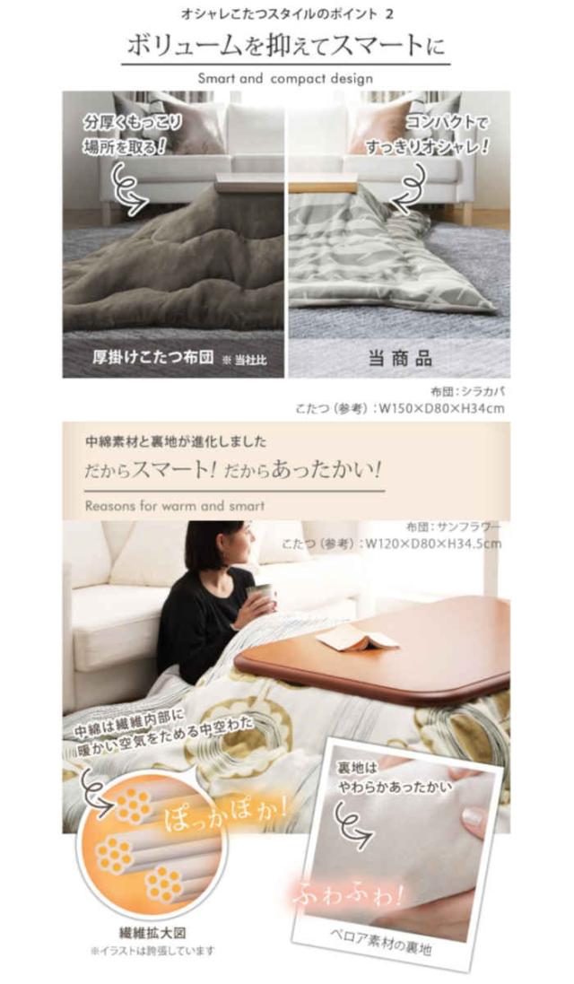 北海道・沖縄・離島配送不可 代引不可 こたつ布団 正方形 205×205cm 厚手の高級カーテン生地で仕立てた上質コタツ布団 〜105×105cmの天板に適応 北欧柄 北欧インテリア 防寒 あったか 冬物 日本製 ナチュール ナカムラ 21101786_5