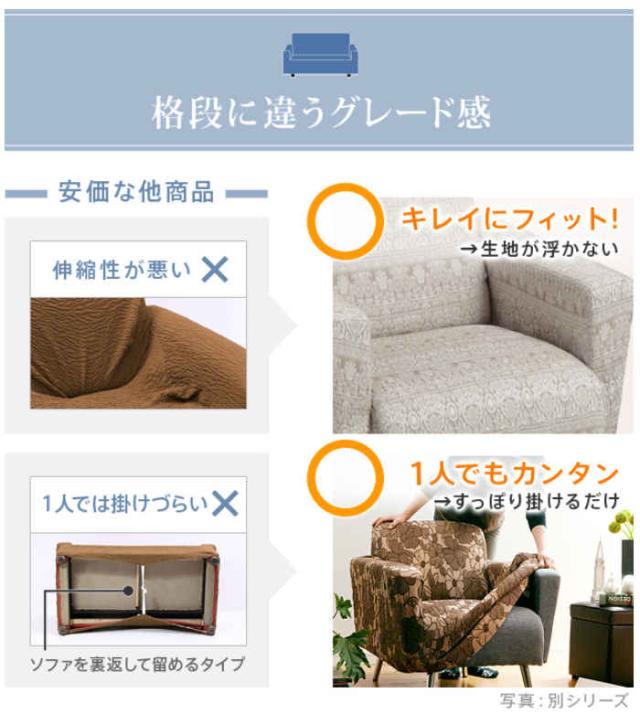 北海道・沖縄・離島配送不可 代引不可 ソファカバー 3人掛け アームなし 肘掛けなし スペイン製 ファブリック 伸びる ずれにくい 簡単取付 洗える 汚れ防止 模様替え レース模様 草花柄 カーシャ ナカムラ 61001455_1