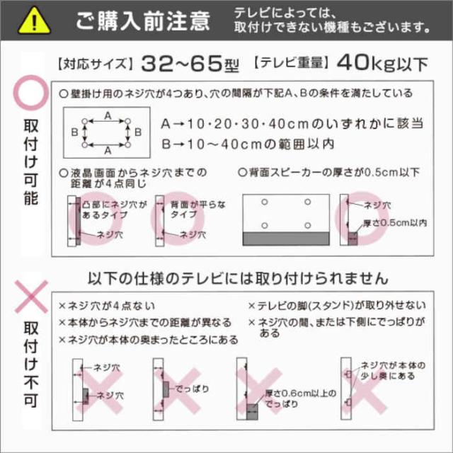 北海道・沖縄・離島配送不可 代引不可 八角壁寄せテレビスタンド ハイタイプ 32〜65インチ対応 スチール 240°ワイドスイング コード一体型収納 TVスタンド テレビ台 大人かわいいインテリア Rosalie ロザリー ホームテイスト OKOTG-H_6