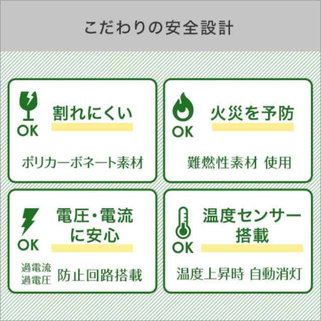 北海道・沖縄・離島配送不可 代引不可 LEDサークルランプ 32W型 昼光色