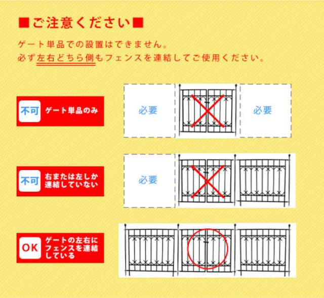 北海道・沖縄・離島配送不可 代引不可 ゲート アイアンゲート セット スチール 門 門扉 フェンス 玄関 エントランス 庭 ガーデン エクステリア 外構 アンティーク風 パークアベニュー 住まいスタイル IPN-7022G-SET_4