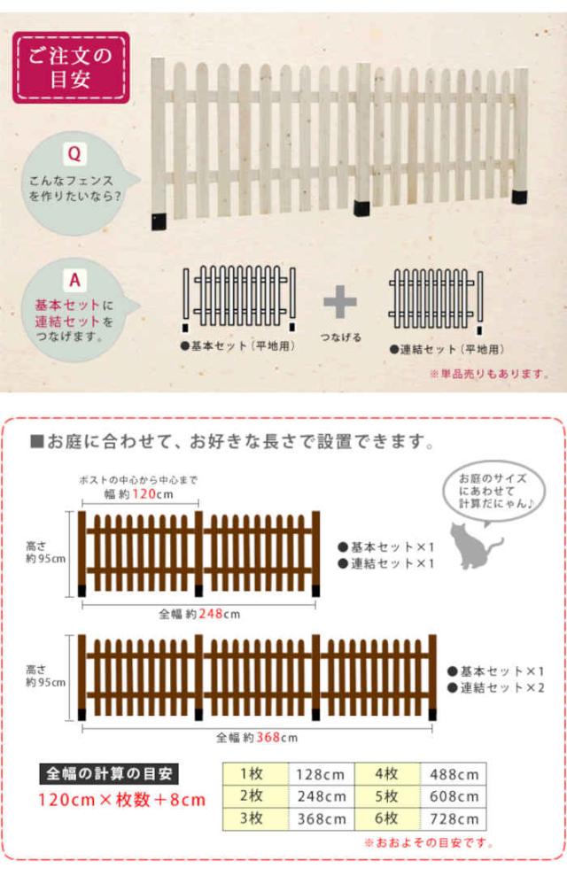北海道・沖縄・離島配送不可 代引不可 フェンス ピケットフェンス ストレート 基本セット 平地用 木製 天然木 ガーデンフェンス 柵 杭 目隠し 庭 フレンチカントリー プロバンス風 モダン 和風 住まいスタイル SFPS1200F-HB_8