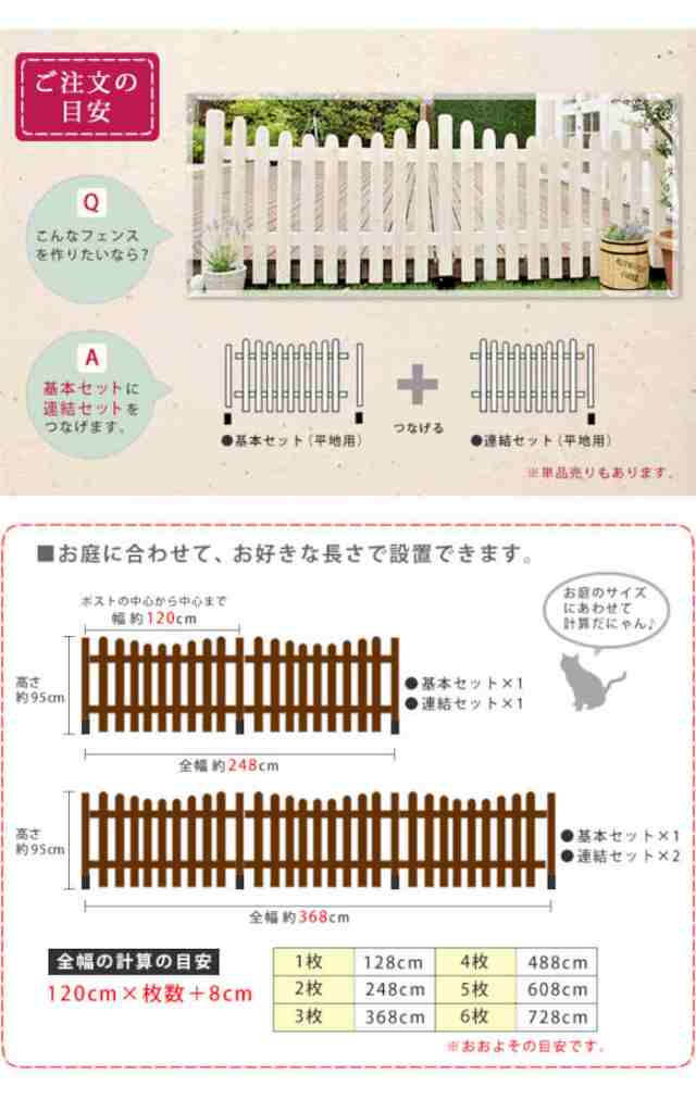 北海道・沖縄・離島配送不可 代引不可 フェンス ピケットフェンス Ｕ型 基本セット 土中用 木製 天然木 ガーデンフェンス 柵 杭 目隠し 