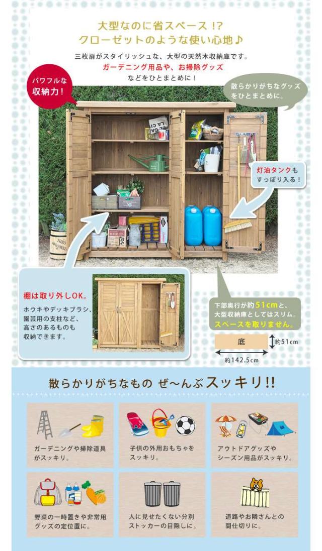 物置 倉庫 木製大型収納庫（三つ扉） KTDS1600