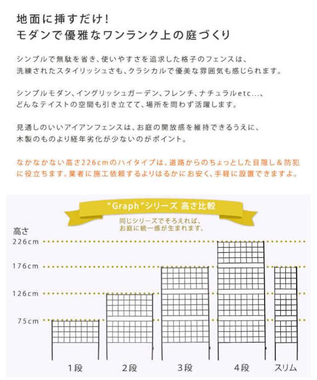 北海道・沖縄・離島配送不可 代引不可 フェンス アイアンフェンス 高さ226cm 1枚 スチール 格子状 グリーンフェンス ローズフェンス 庭 ガーデニング 花壇 薔薇 仕切り 目隠し 防犯 グラフ ブラック 住まいスタイル IF-GR024-1P-BLK_2