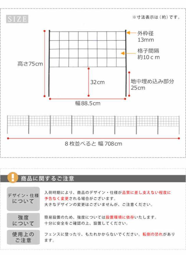 北海道・沖縄・離島配送不可 代引不可 フェンス アイアンフェンス 高さ75cm 8枚組 スチール 格子状 グリーンフェンス ローズフェンス 庭 