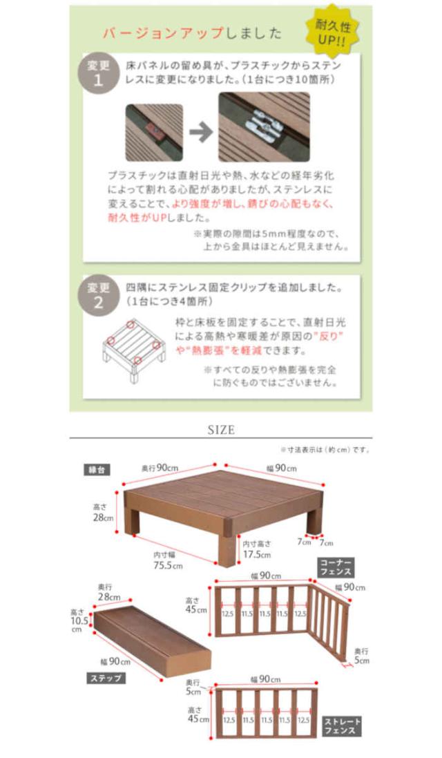 北海道・沖縄・離島配送不可 代引不可 ウッドデッキ 人工木 3台＋ステップ・フェンスセット 天然木のような風合い 合成樹脂 腐らない 丈夫 長持ち ささくれない 簡単組立 メンテナンス簡単 ecofeel 住まいスタイル PWDE-3P-SFSET_7