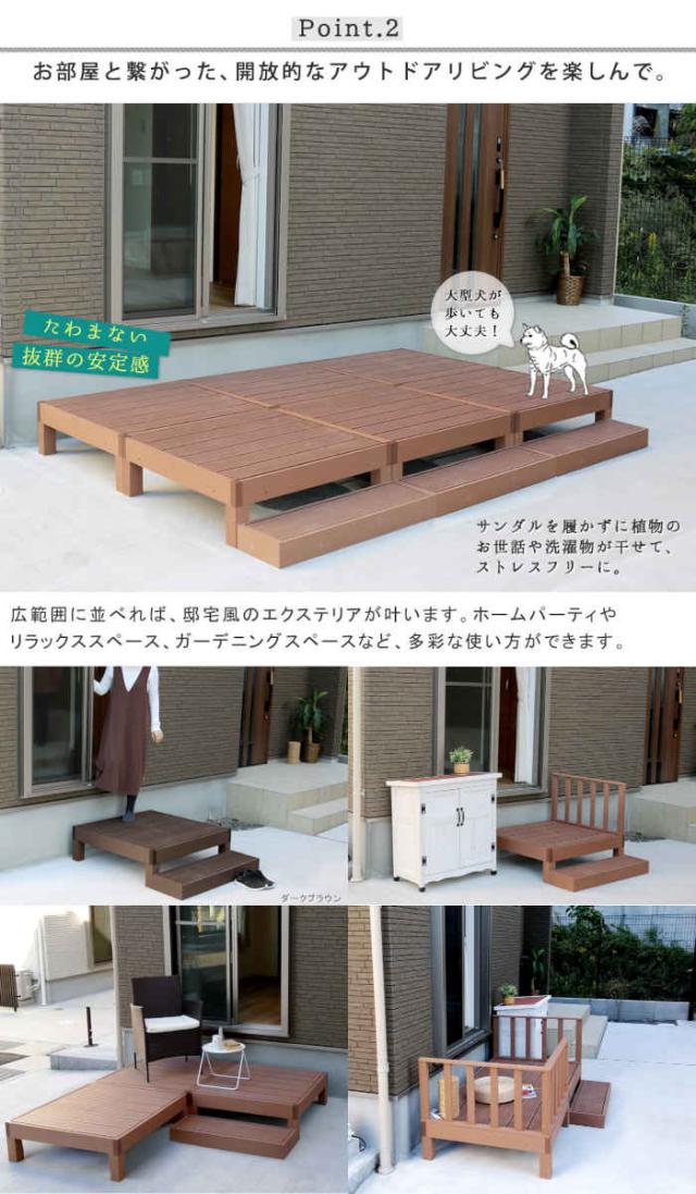 ※個人宛不可・北海道・沖縄・離島配送不可※ ウッドデッキ オプション 四国化成 ファンデッキHG ステップデッキ 1段 2.5間5尺用 L字(左右共通) 人工 個人宛不可・北海道・沖縄・離島配送不可\u203b ウッドデッキ 四国化成