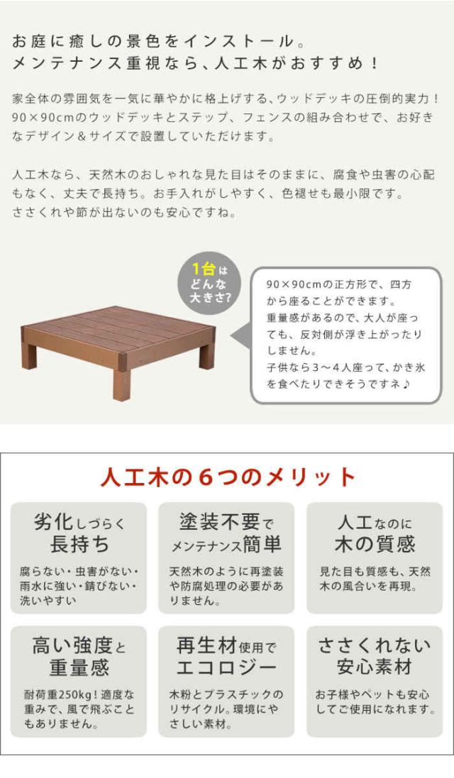 北海道・沖縄・離島配送不可 代引不可 人工木ウッドデッキ ecofeel 用 コーナーフェンス 住まいスタイル PWDE-CN 北海道・沖縄・離島配送不可代引不可ウッドデッキ 人工木 W900