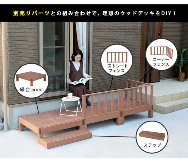 北海道・沖縄・離島配送不可 代引不可 フェンス 人工木ウッドデッキ ecofeel エコフィール 用 ストレートフェンス 同色2枚組 天然木のような風合い 合成樹脂 腐らない 丈夫 長持ち ささくれない メンテナンス簡単 住まいスタイル PWDE-ST-2Pの通販は